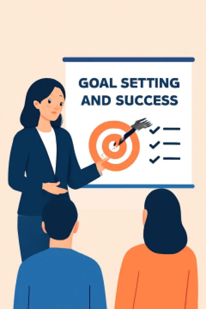 Goal Setting & Success