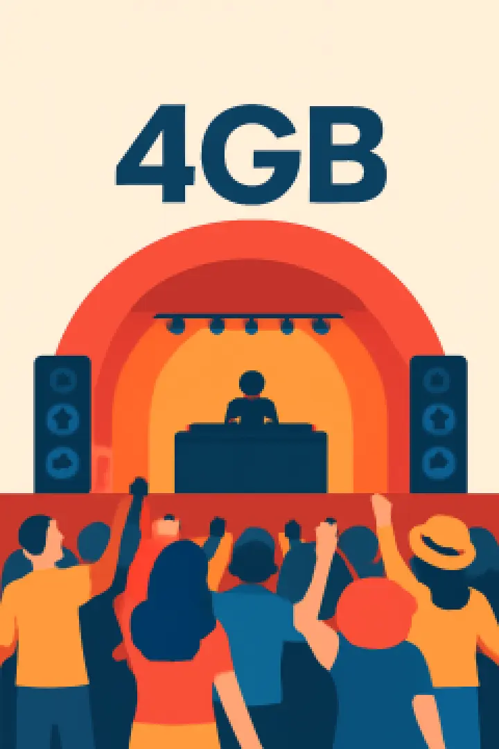 4GB 2026 Electronic Festival