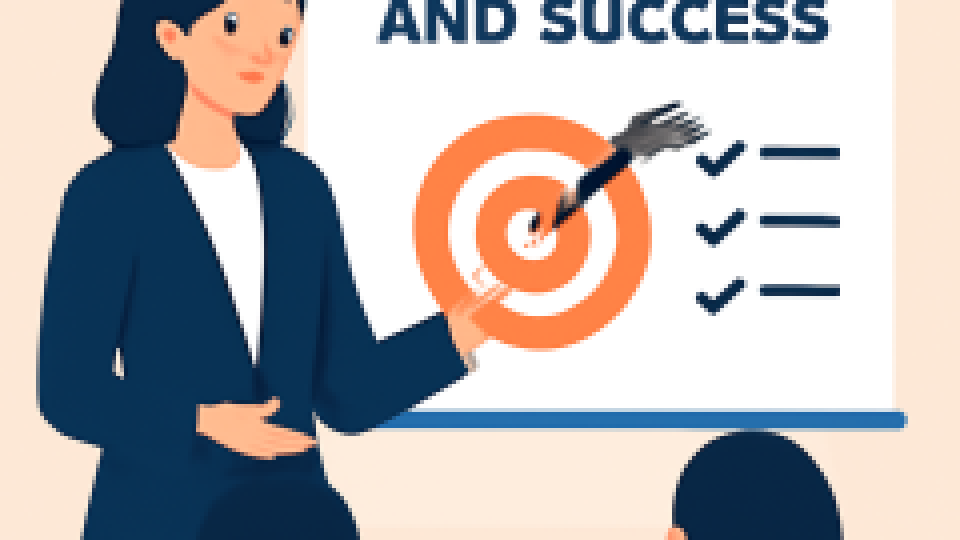 Goal Setting & Success